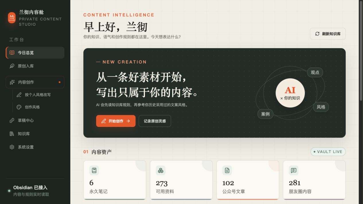 兰彻内容舱今日总览界面，展示 Obsidian 内容资产与创作入口