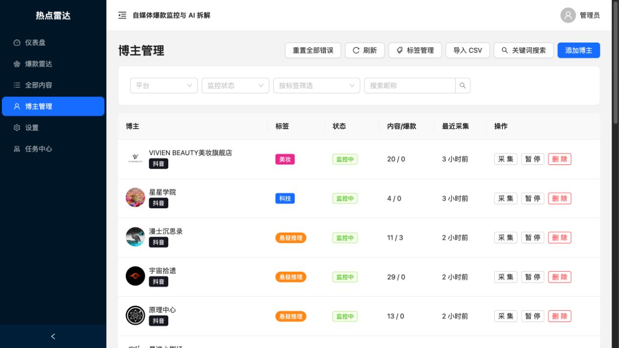 热点雷达博主管理页面