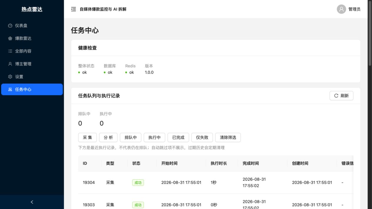 热点雷达任务中心页面